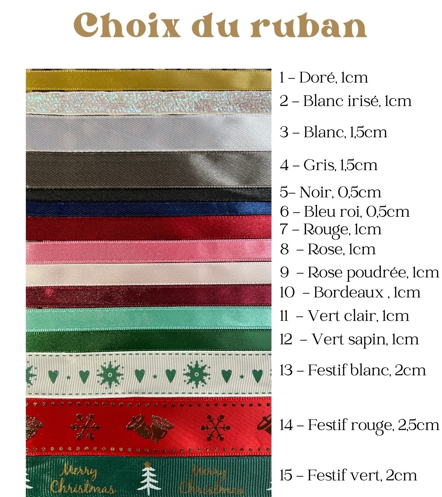 Boule de noël transparente personnalisée